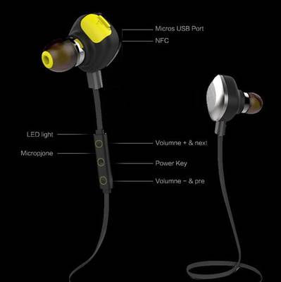 boAt ROCKERZ 250 Wireless Bluetooth Headset With Mic