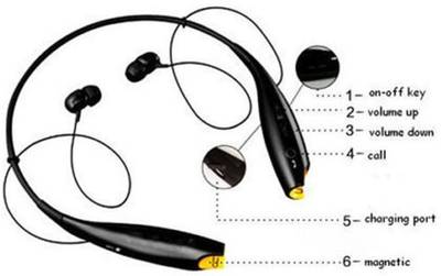 Quit-X ® Headband Music Phone call Sports Gym™ Headphone Wireless...