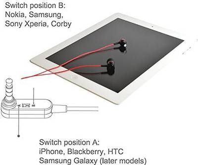 SoundMagic ES18S RB Wired Headset With Mic