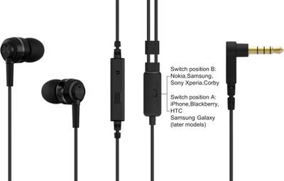 SoundMagic ES18S Wired Headset With Mic