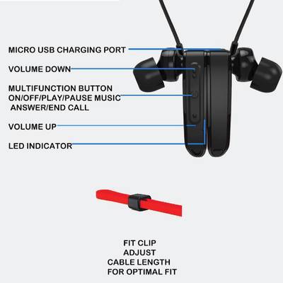 Envent LiveFit 510 Black Wireless Bluetooth Headset With Mic