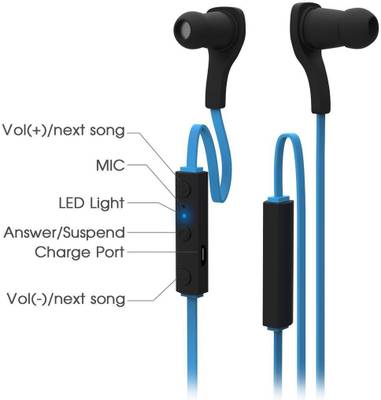 iKare sports 6 Wireless Bluetooth Headset With Mic (Blue) 