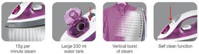 havells sparkle Steam Iron (hite,pink) 