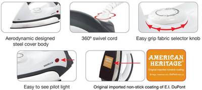Havells Era Dry Iron (White/Grey) 