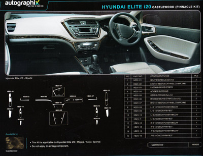 

Autographix Auto0GpxxN232 Car Dashboard Trim
