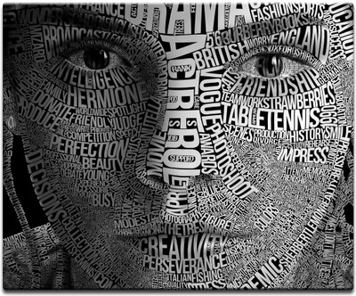 

Maison N Mode Typography Face Printed Mouse Pad Mousepad(Multicolour)