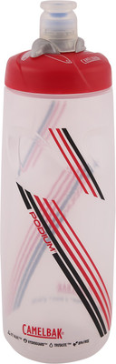 CamelBak Podium 700 ml Sipper(Pack of 1, Red)