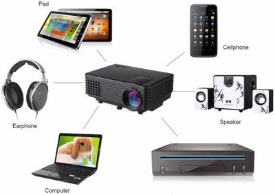 

VibeX ® RD-805 Multimedia Mini Home Cinema Theater 800 lm LED Corded Portable Projector(Black)