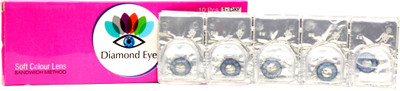 

Diamond Eye DB005(5 Pcs.One day blue color contact lens Daily Contact Lens(0, Blue, Pack of 1)