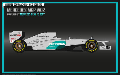 Sports F1 Racing Formula 1 Car Technology Wall Poster Paper Print(12 inch X 18 inch, Rolled) available at flipkart for Rs.207
