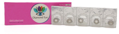 

Diamond Eye DB0010(10Pcs.One day Grey) Daily Contact Lens(0, Grey, Pack of 1)