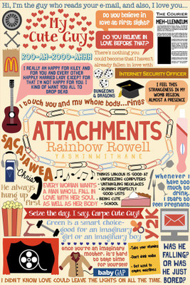 

BikriKendra attachments Poster Paper Print(18 inch X 12 inch, Rolled)