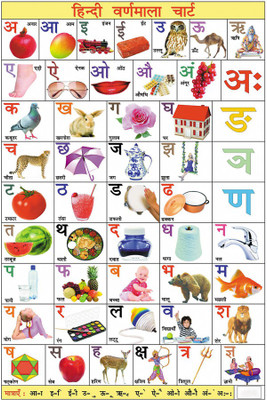 

Hindi varn mala chart Paper Print(18 inch X 12 inch, Rolled)