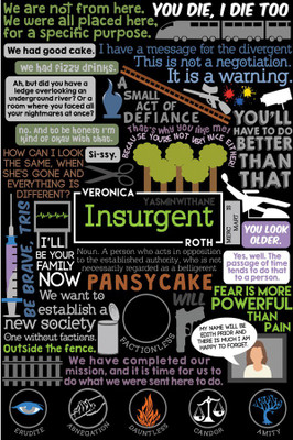 

RadhaKripa insurgent Poster Paper Print(18 inch X 12 inch, Rolled)