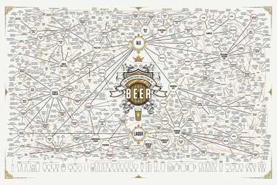 

RadhaKripa beer poster Poster Paper Print(18 inch X 12 inch, Rolled)