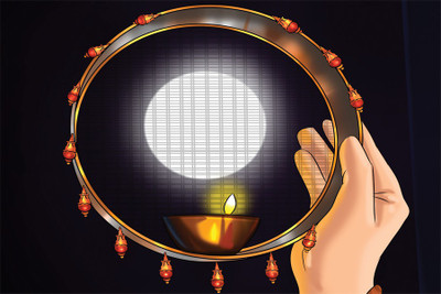 

RadhaKripa Karva Chauth Poster Paper Print(18 inch X 12 inch, Rolled)