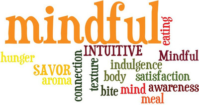 

RadhaKripa mindful Poster Paper Print(18 inch X 12 inch, Rolled)