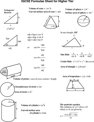 

RadhaKripa igcse formulae sheet for higher tier Poster Paper Print(18 inch X 12 inch, Rolled)
