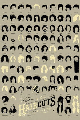 

RadhaKripa music hair cuts Poster Paper Print(18 inch X 12 inch, Rolled)