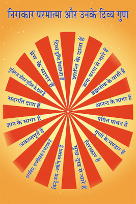 

BikriKendra Om shanti shiva Poster Paper Print(18 inch X 12 inch, Rolled)
