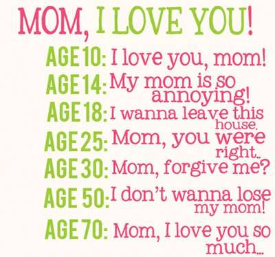

RadhaKripa mothers day quote Poster Paper Print(18 inch X 12 inch, Rolled)