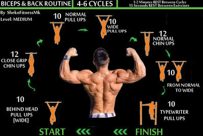 

RadhaKripa gym tips Poster Paper Print(18 inch X 12 inch, Rolled)