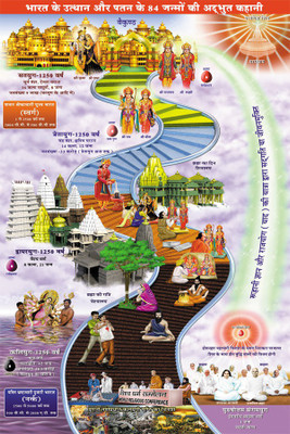 

RadhaKripa om shanti Poster Paper Print(18 inch X 12 inch, Rolled)