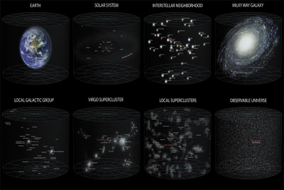 

RadhaKripa Earth location in the univers Paper Print(18 inch X 12 inch, Rolled)