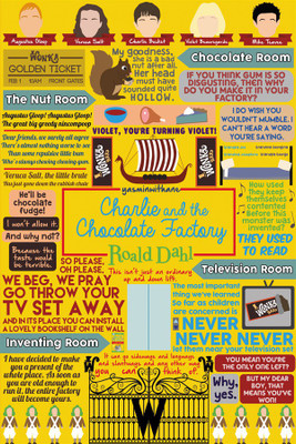 

RadhaKripa charlie and the chocolate factory Poster Paper Print(18 inch X 12 inch, Rolled)