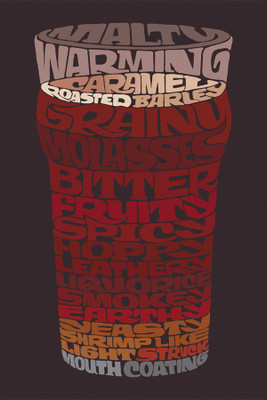

RadhaKripa beer typography Poster Paper Print(18 inch X 12 inch, Rolled)