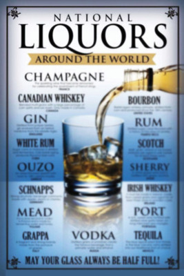 

RadhaKripa liquors-around-the-world-poster Poster Paper Print(18 inch X 12 inch, Rolled)