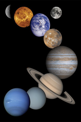 

RadhaKripa color are the planets poster Poster Paper Print(18 inch X 12 inch, Rolled)
