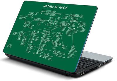 

Printclub PCLS-0287 Vinyl Laptop Decal 15.6