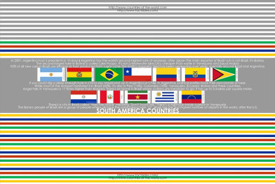 

EVINCE GIFT WRAPPING SHEET AMERICA WITH FACTS FINE TEXTURED PAPER Gift Wrapper(GRE, Yellow, Green, Red)