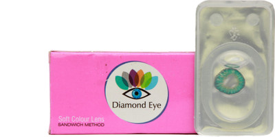 

Diamond Eye Without power Monthly Contact Lens(-1.5, Green, Pack of 2)