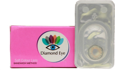 

Diamond Eye Without power Monthly Contact Lens(-5, Light Green, Pack of 2)