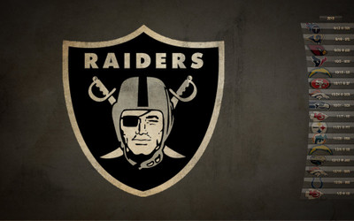 

Oakland Raiders Fine Quality Sports Wall Poster Fine Art Print(12 inch X 18 inch, Rolled)