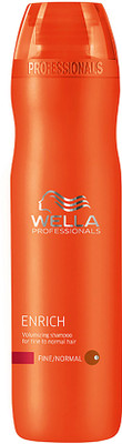 Wella Professionals Enrich Moisturising Shampoo(250 ml)