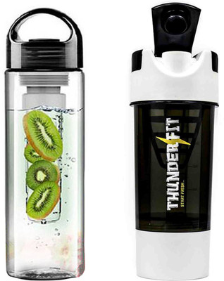 

THUNDERFIT SIPPER-125 500 ml Sipper(Pack of 2, Multicolor)
