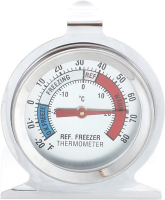 

Smiledrive Tester Analog Multimeter(Silver 2000 Counts)