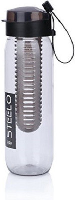 

Steelo GEO STEELO BLACK 750 ml Sipper(Pack of 1, Black)