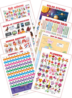 

Spectrum Kid's 1st Learning Charts [S] : Set 25 (Hindi Varnamala, Solar System, Multiplication Tables, Human Anatomy, Map of India, Numbers 1-100, Flowers & Means of Communications)(Multicolor)