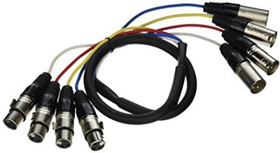 

Monoprice 2942272 RCA Audio Video Cable(Computer, TV, Multicolor)