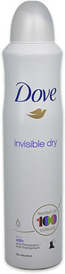 

Dove Imported (Made In EU) Invisible Dry Antiperspirant Body Spray - For Women(200 ml)