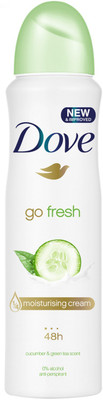 

Dove Imported (Made In EU) Go Fresh (Cucumber & Green Tea) Antiperspirant Body Spray - For Women(200 ml)