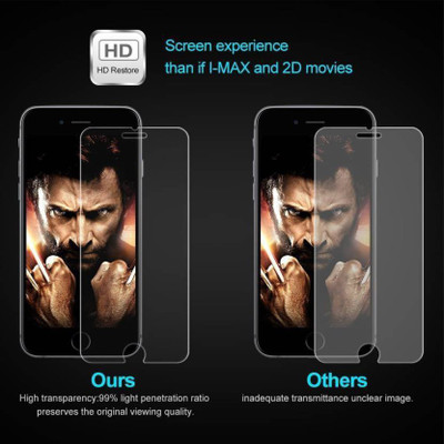 Boxxo Tempered Glass Guard for Mi Redmi 1S(Pack of 1)