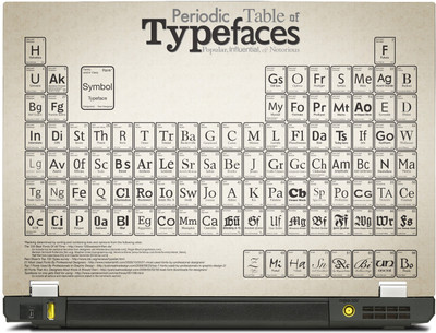 

PosterMart Typography Graphics Laptop Skin Type 33 - High Quality 3M Vinyl and Matt Lamination High Quality Laminated 3M Vinyl Laptop Decal 15