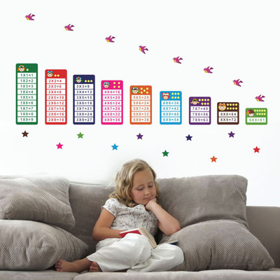 

Life Stickers  Wall Sticker Sticker(Pack of 1, Multicolor