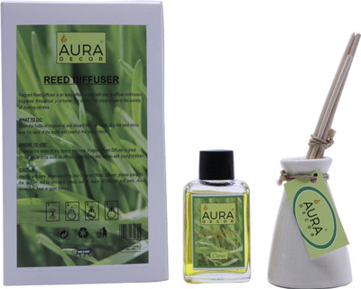 

AuraDecor Aroma Spray(30 ml)