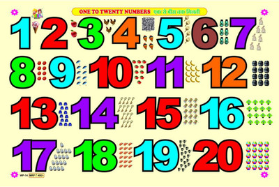

Aadi Publications Montessori Educational Learning Toys Wooden One To Tweenty Numbers Puzzle(Multicolor)